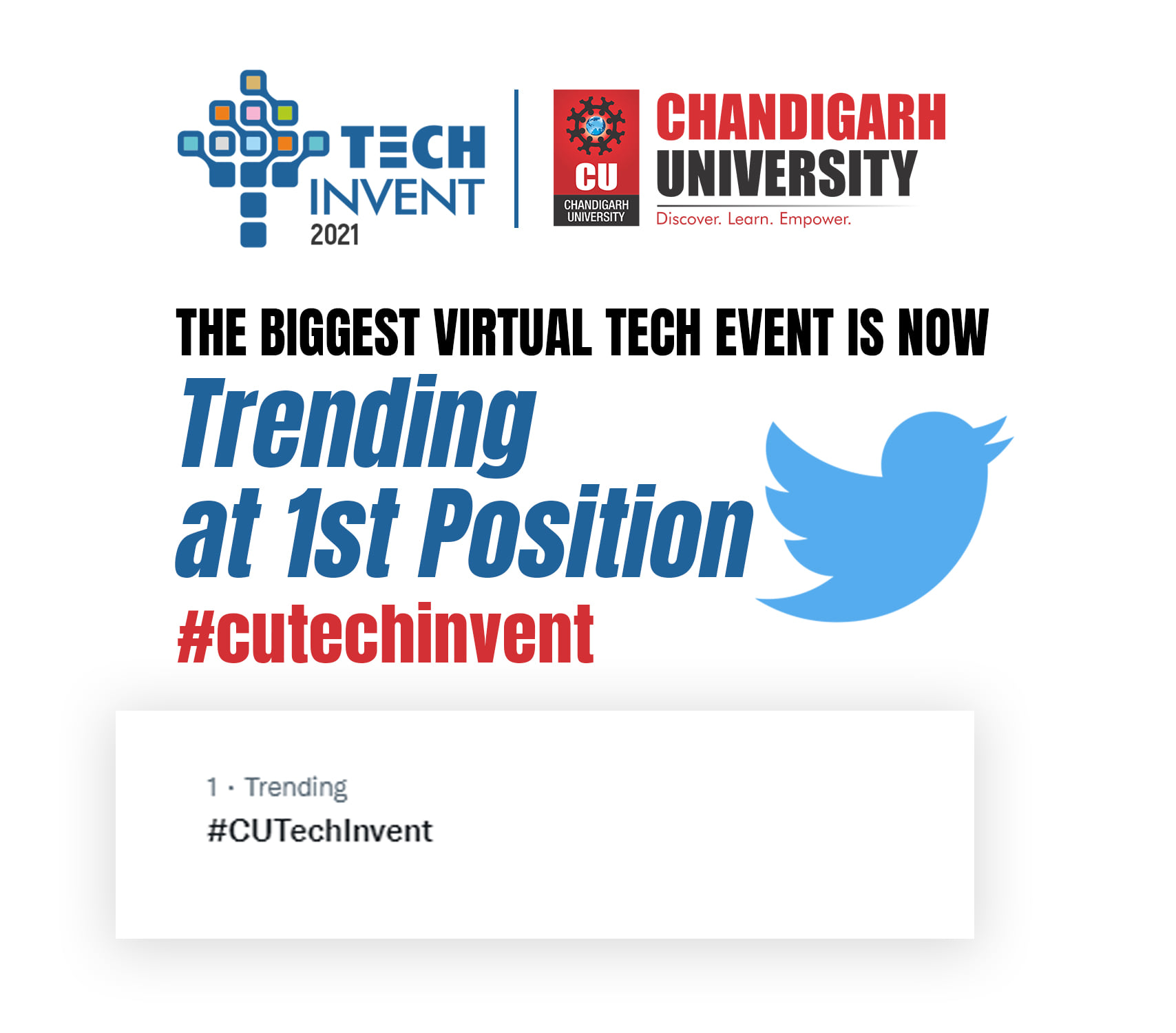 Chandigarh University - Congratulations to all of us! #cutechinvent is ...