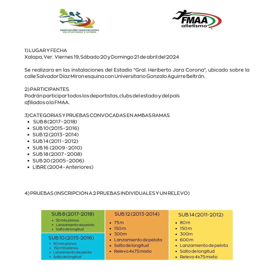 Asociación Veracruzana de Atletismo y Afines