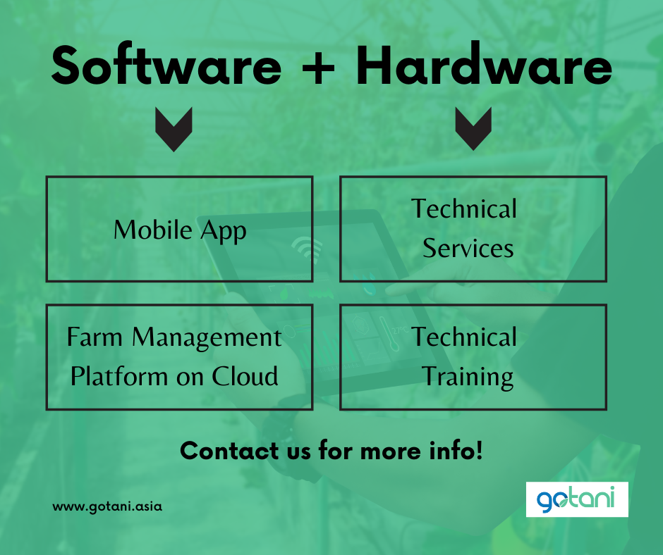 GoTani Smart Farming Solutions | Kampong Bukit Katil