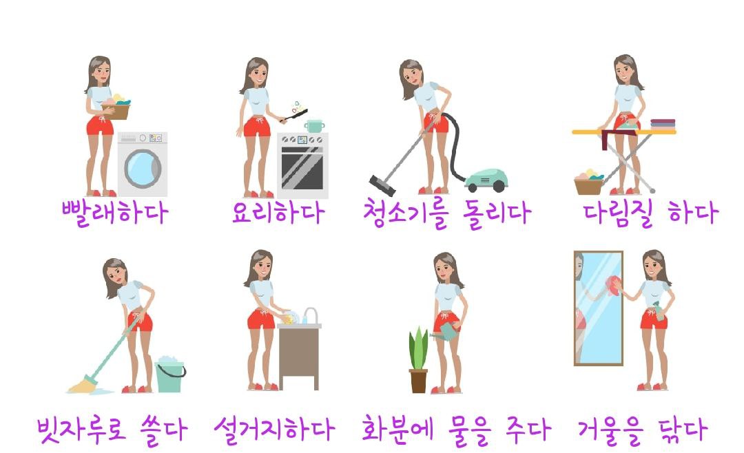 金老師的韓國語 - 金老師的韓語 學習韓文 詞彙/表現 (청소 관련 표현:打掃有關的表現)... | Facebook