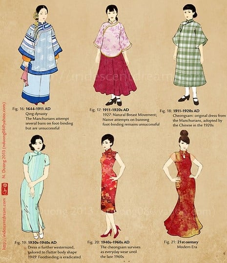 chinese dress name SWEPER Womens 165 L 94 103 165 165 Chinese Clothes Name Discount Traditional