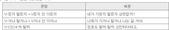 스터디코리안 - 모양도 뜻도 달라지는 ‘말다' ‘말다’는 ‘행동을 그만두게 하다’는 뜻인데 ‘하거나 말거나’의 ‘말거나’나 ...