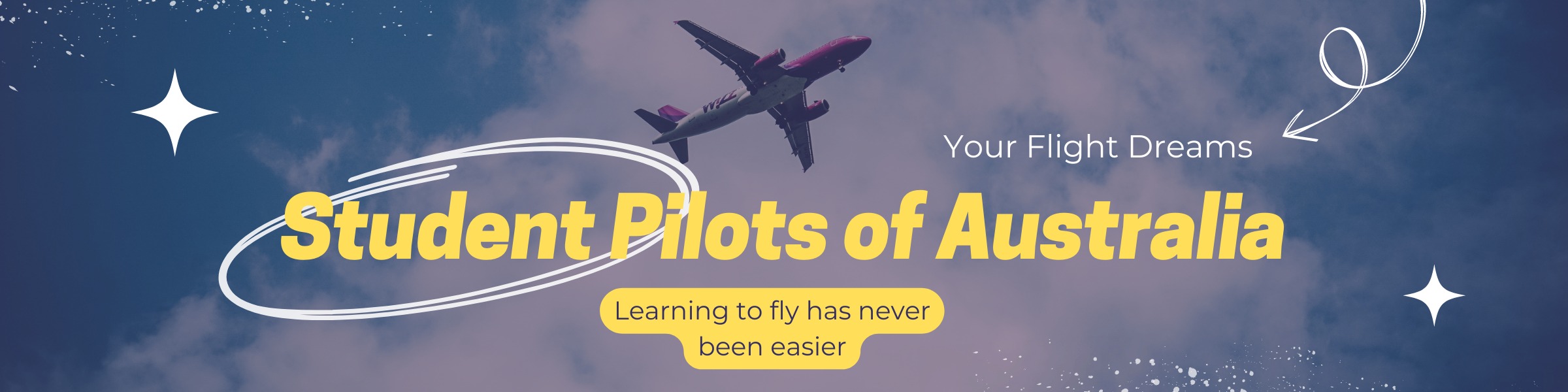 Student Pilots of Australia | Hey all, any tips for the BAK exam for ...