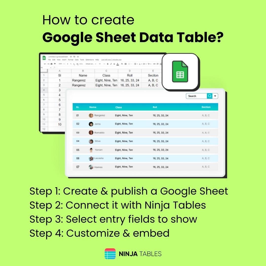 Ninja Tables - Easiest Table Builder Plugin In WordPress