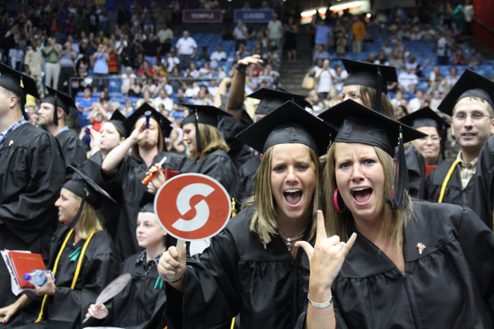 Sinclair College | Dayton OH