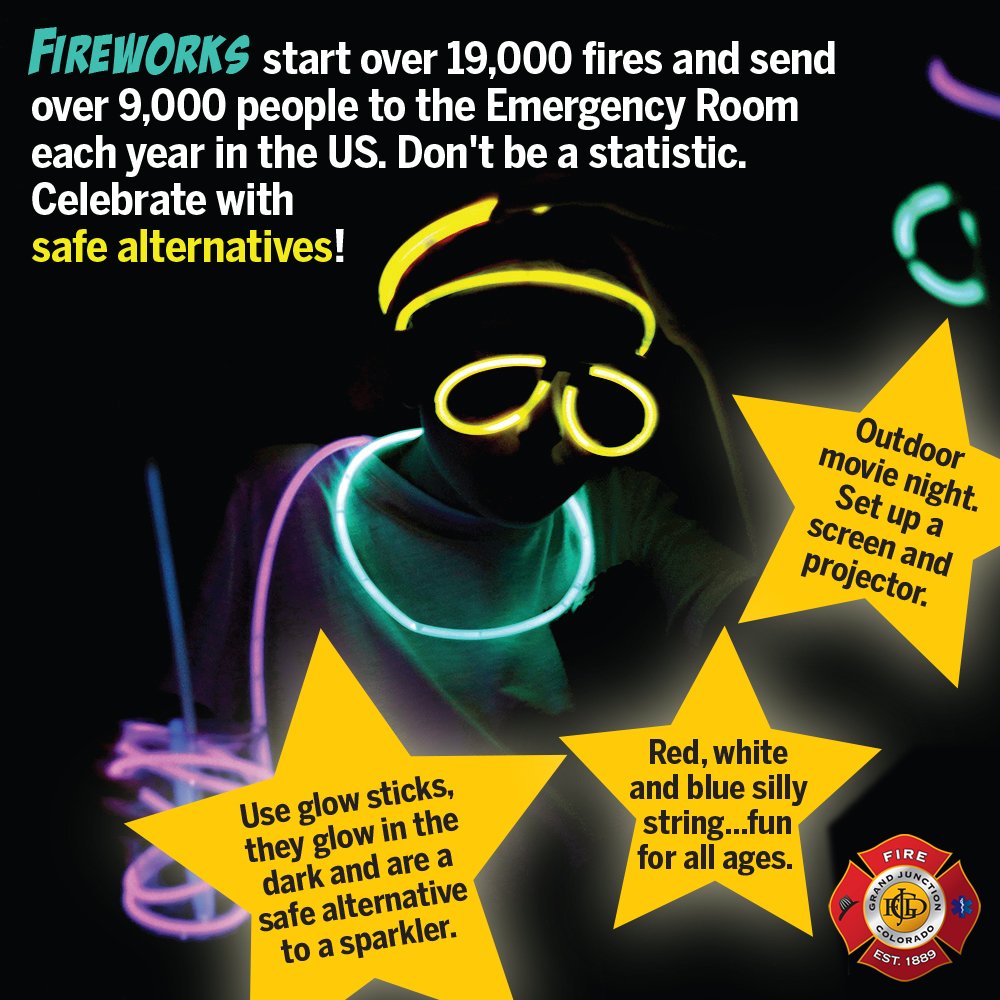 Two Rivers Wildfire Coalition