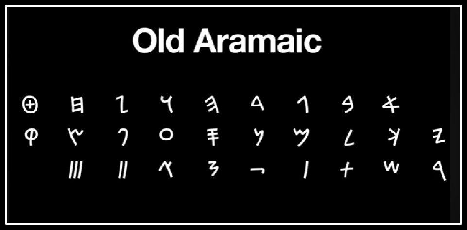 The Arameans in History - Archaeological Site
