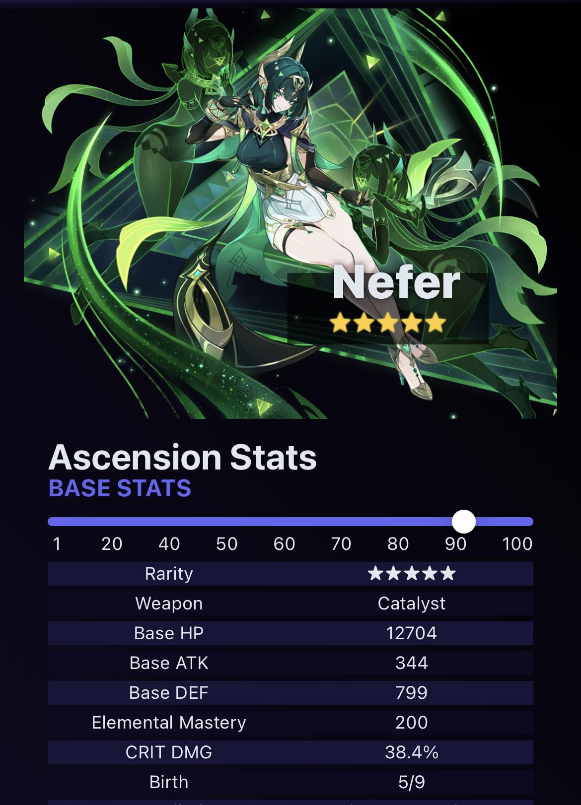 Genshin Impact community | Jello Impact did a Nefer rundown and said ...