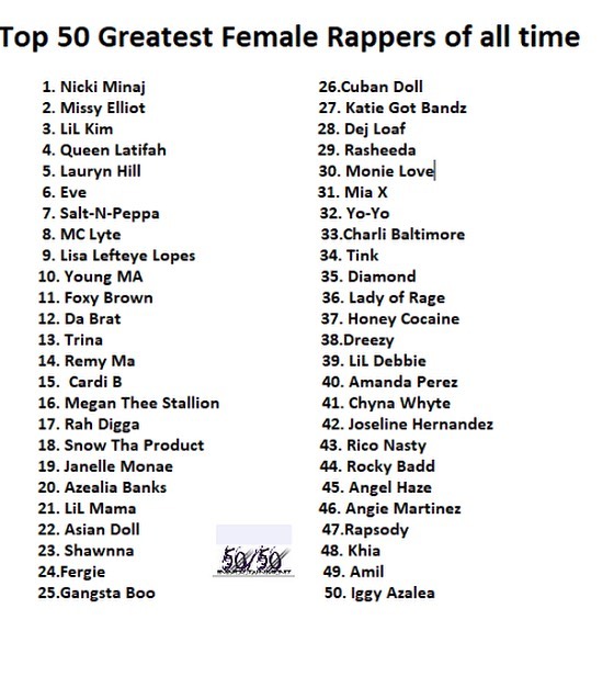 What do you think of 50/50... - According 2 Hip-Hop | Facebook