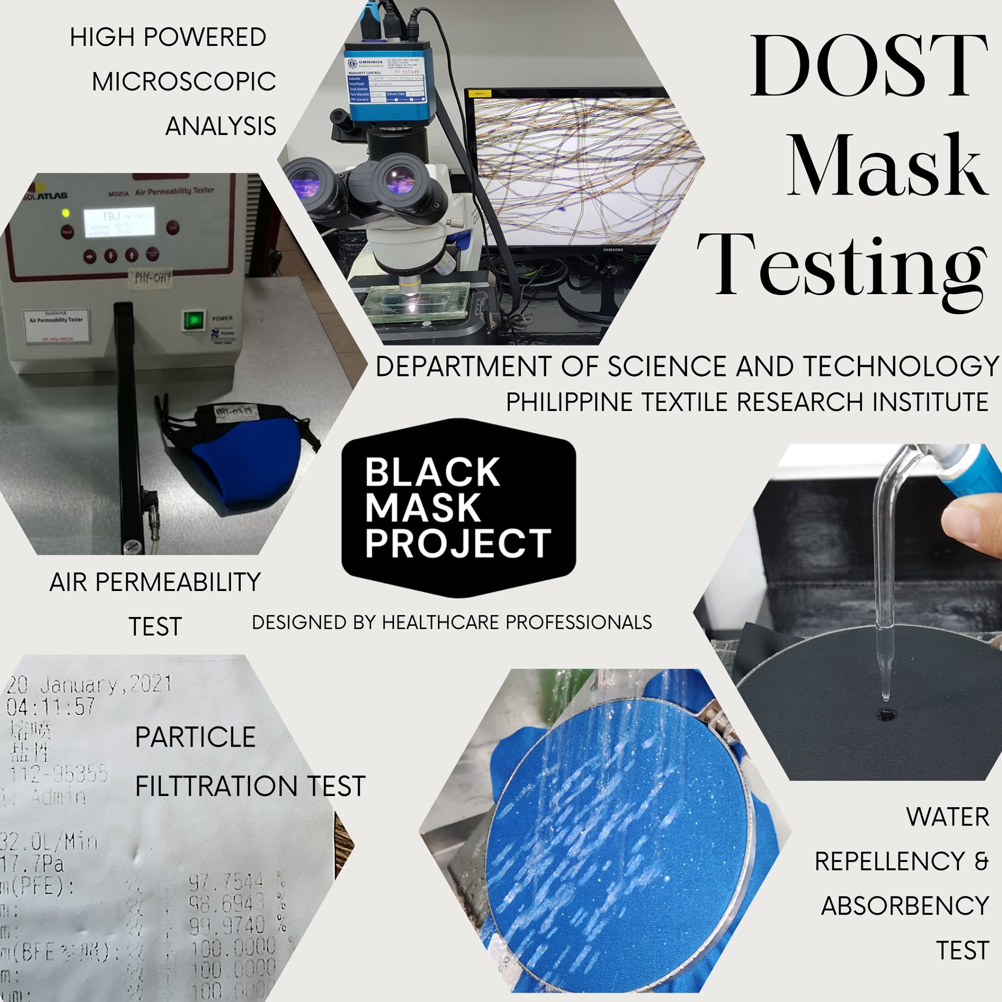 Black Mask Project