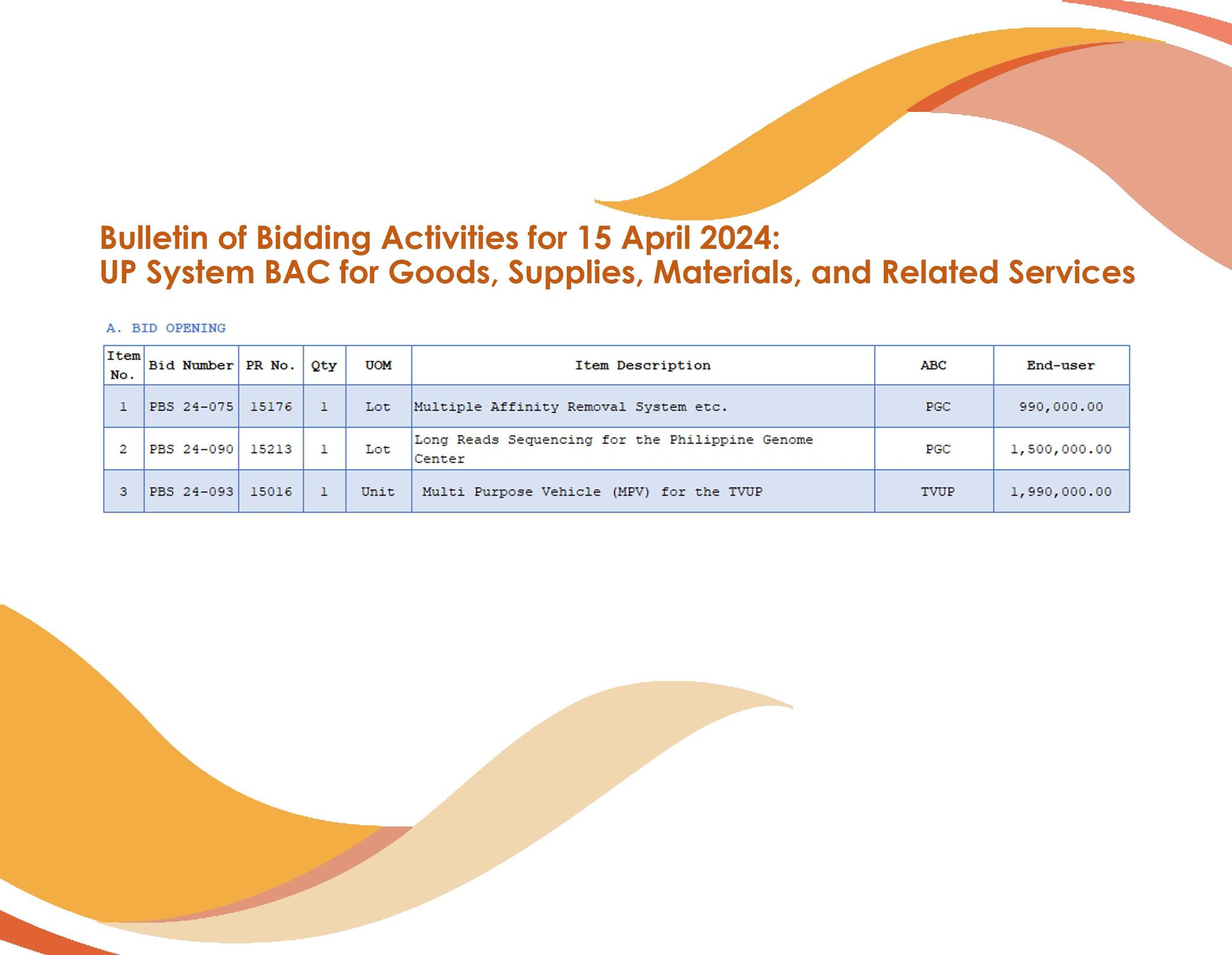 UP Procurement - Bulletin of Bidding Activities for 15...