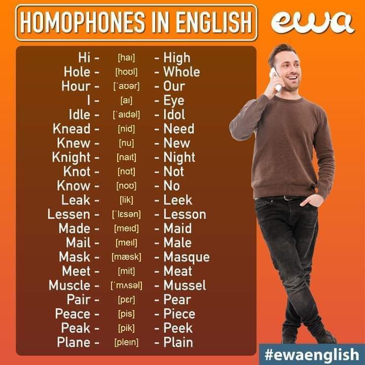 Grammarvocab - Learn homophones with meaning and examples... | Facebook