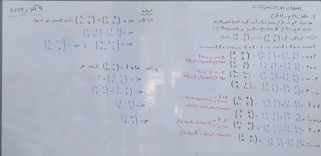 نادي الرياضيات الليبي | سبورة الأسبوع الاول. | Facebook