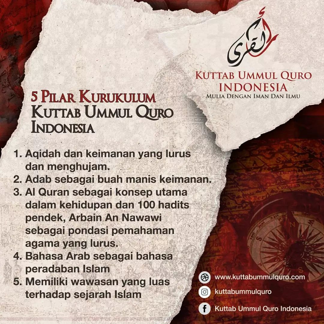 Kuttab UMMUL QURO Cileungsi... - Kuttab UMMUL QURO Cileungsi