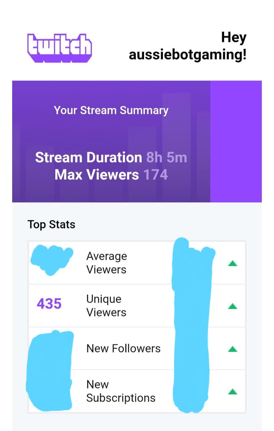 Aussie Bot Gaming - Home | Facebook