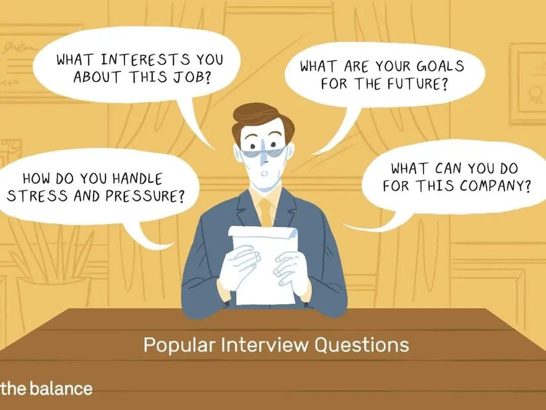 🔸 TOP 100 are the most popular interview questions in the #UN and UN ...