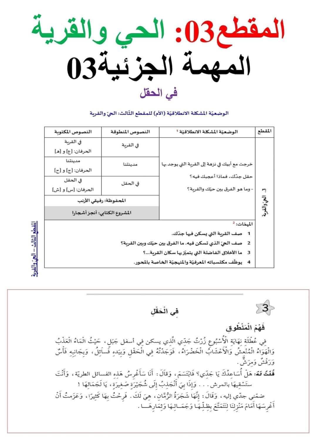 قسم السنة الاولى ابتدائي | @السنة الأولى | Facebook