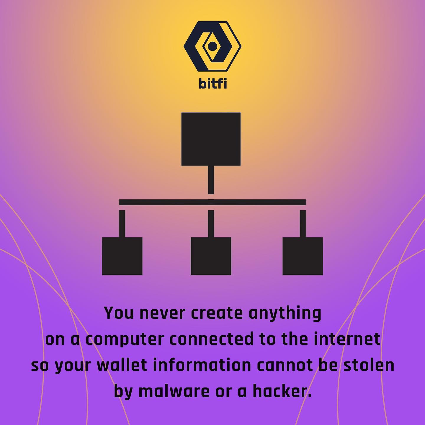 Bitfi