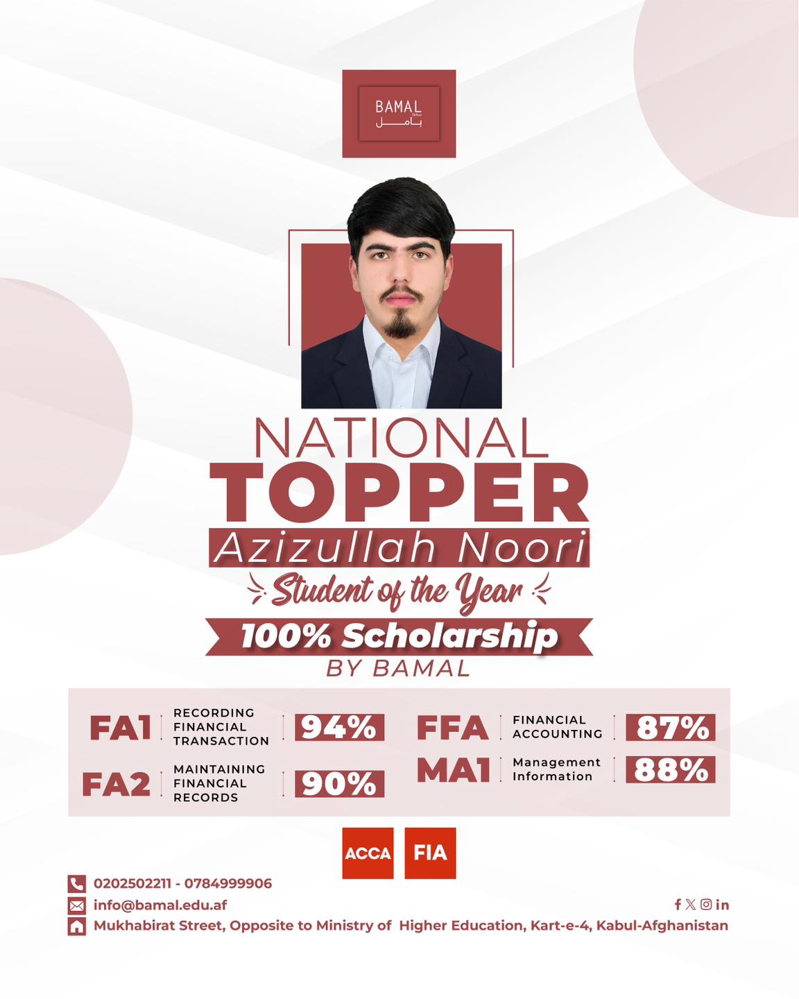 BAMAL - بامل - 🎉 Congratulations to Azizullah Noori,... | Facebook