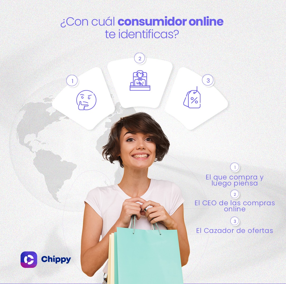 Chippy Sites - Entender a tu consumidor te permite diseñar...