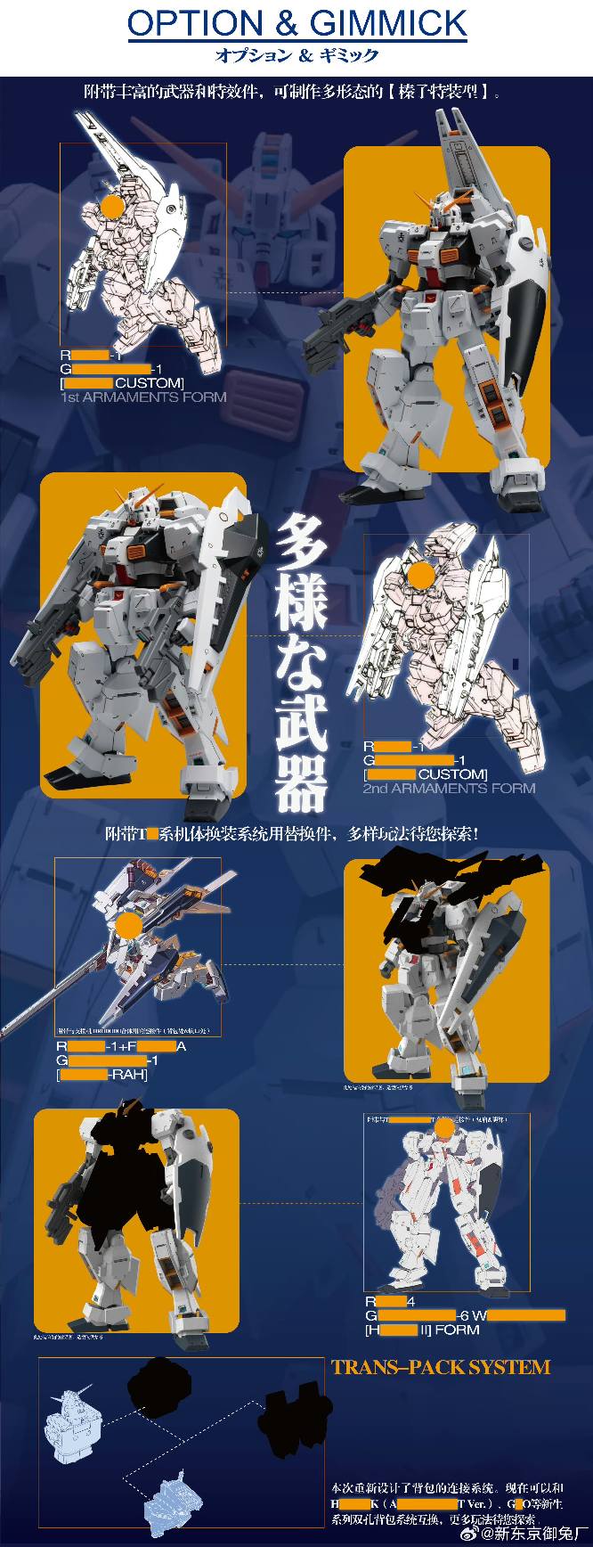 New Tokyo Rabbit Factory's 1/144 Gundam TR-1 Hazel model kit
