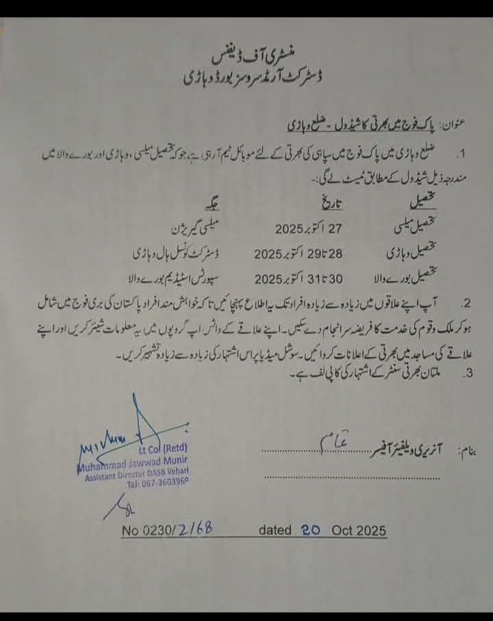 M Rashid Mumtaz Missan