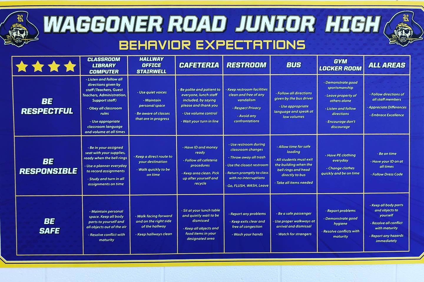 New PBIS signage going up at WRJH!... - Waggoner Road JH | Facebook