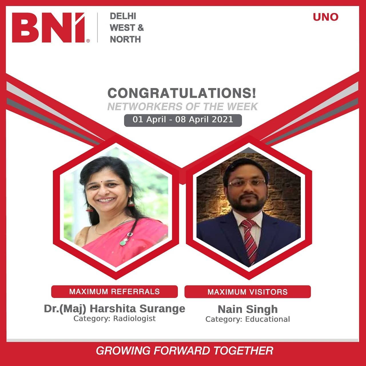 BNI New Delhi - Congratulations to the notable networkers...