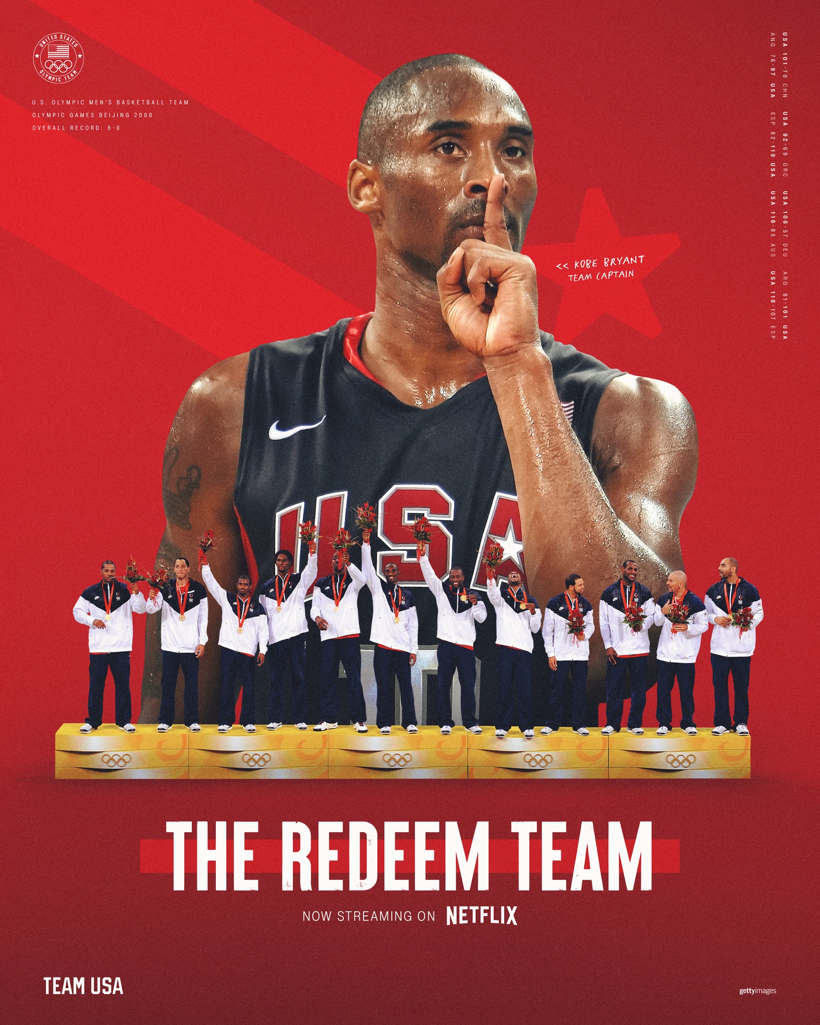 Team USA - #⃣🔟 #TheRedeemTeam is now streaming on Netflix.