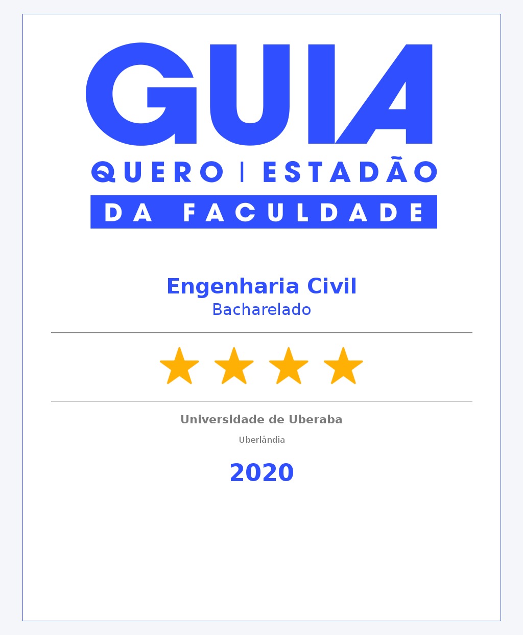 Uniube - Engenharia Civil