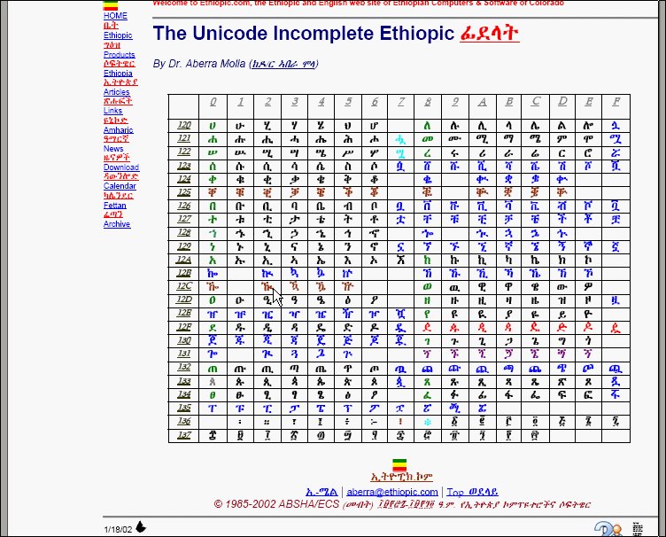 GeezEdit - The Unicode Incomplete Ethiopic ፊደላት By Dr. Aberra Molla (ከዶ ...
