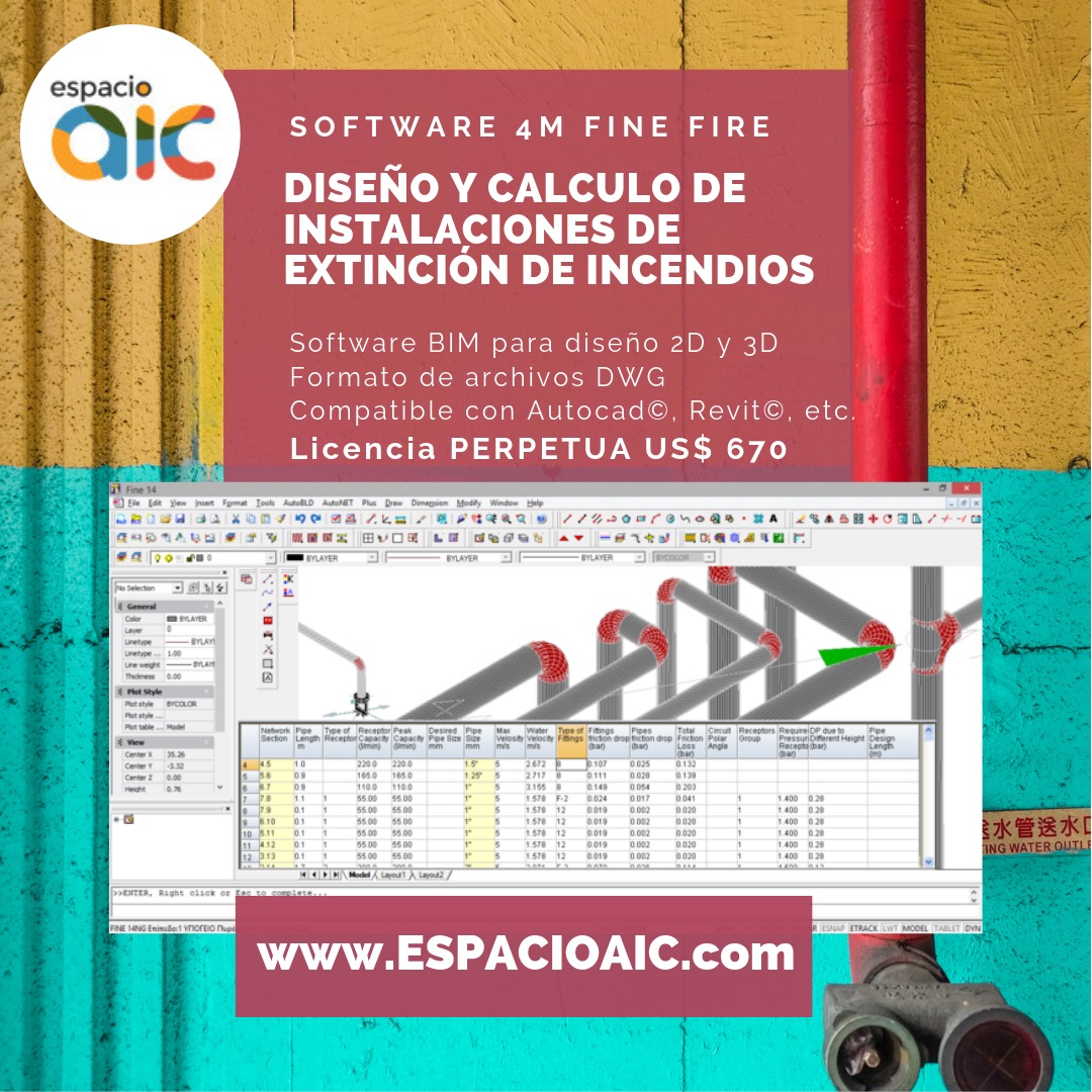 Espacio AIC - FINE FIRE. Software BIM para el diseño y...