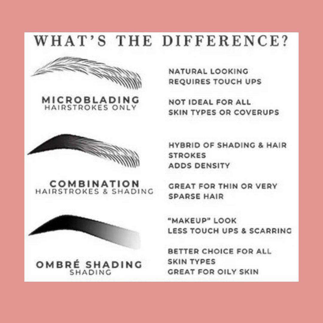 WHAT IS THE DIFFERENCE?... - Complexions Beauty Bar | Facebook