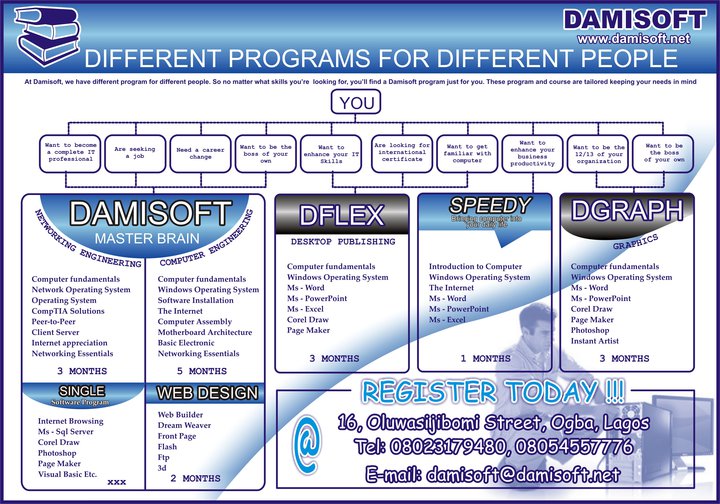 Damisoft Solutions