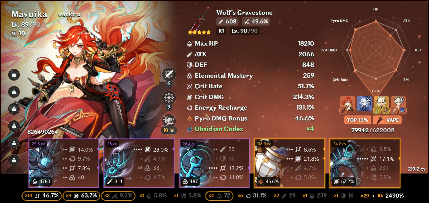 Genshin Impact community | My mavuika weak aff build | Facebook