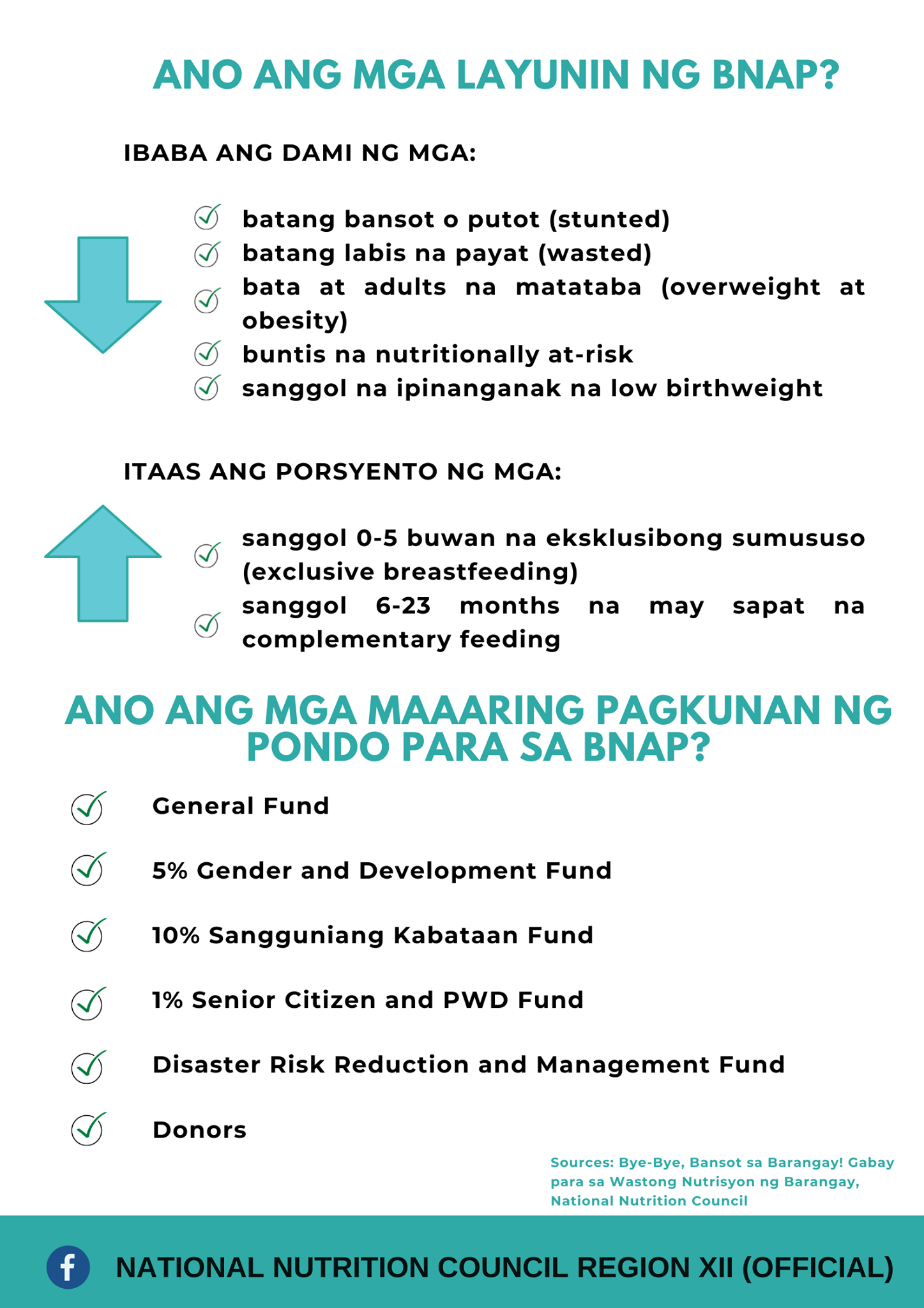 National Nutrition Council Region XII Official - Ang Barangay Nutrition ...