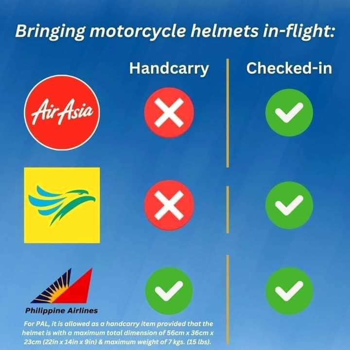 airlines that will not allow motorcycle helmets on board Charly No Limit Jet Helmet ( Small Only in stock 12/25 more in 1/26 ) – Super Fly, Inc Do airlines accept helmets as