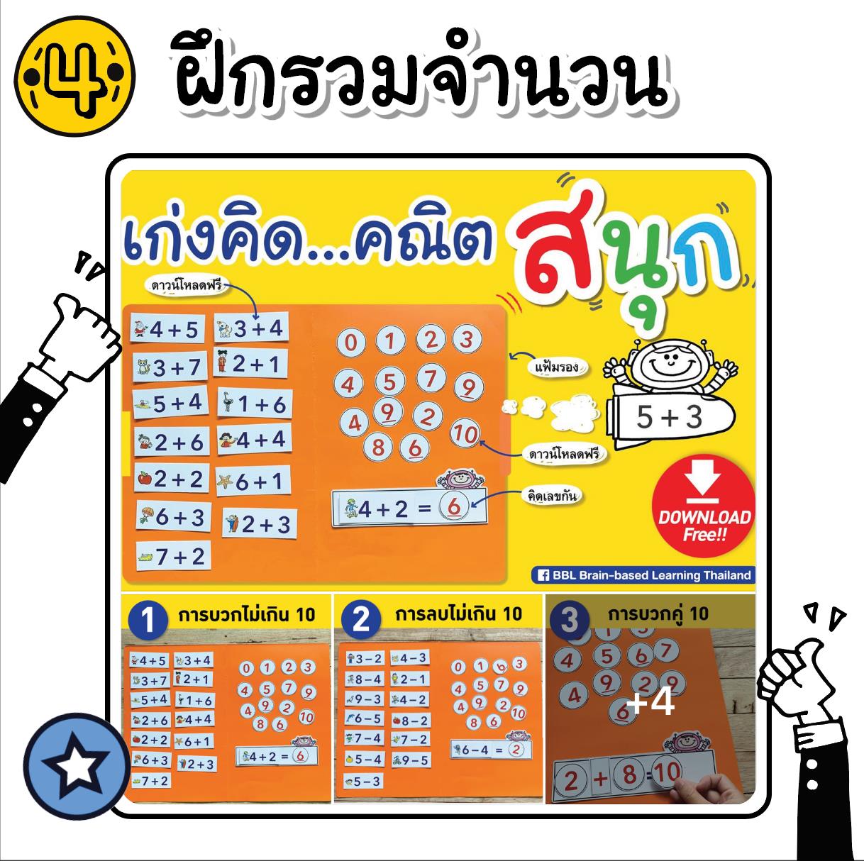 BBL Brain-based Learning Thailand - https://www.facebook.com/bblthai ...