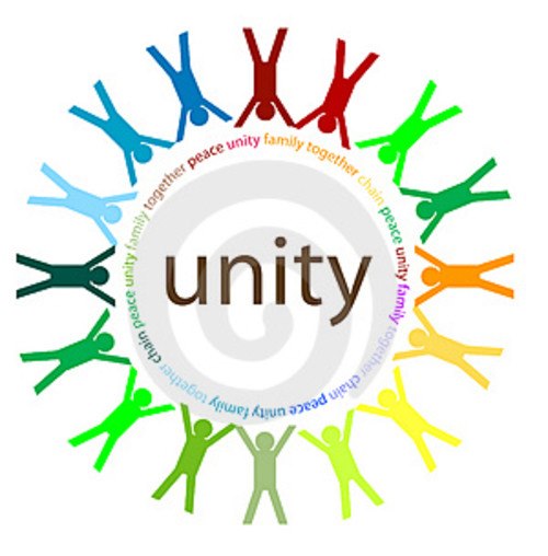 Unity Class