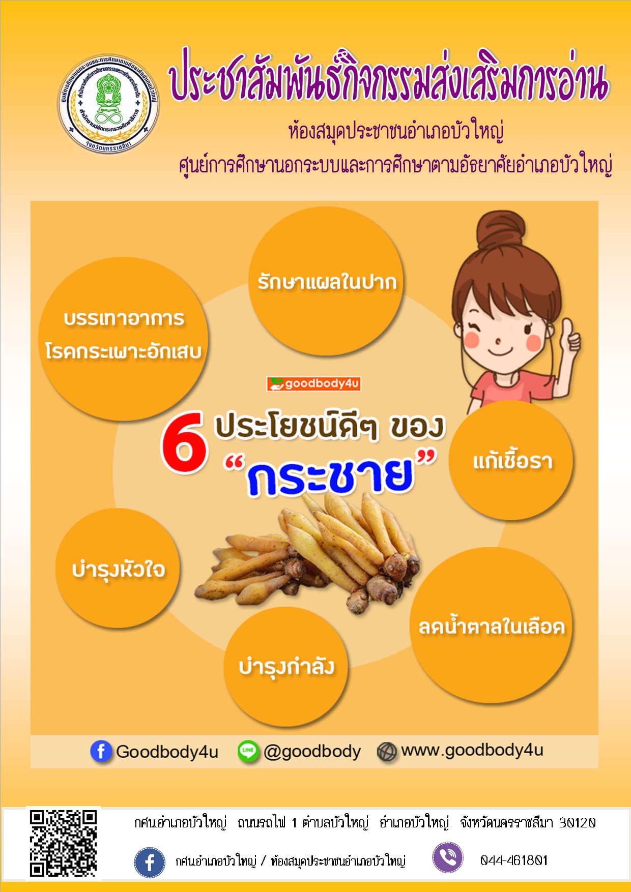 สกร.อำเภอบัวใหญ่ - ห้องสมุดประชาชนอำเภอบัวใหญ่ จัดกิจกรรมส่งเสริมการ ...