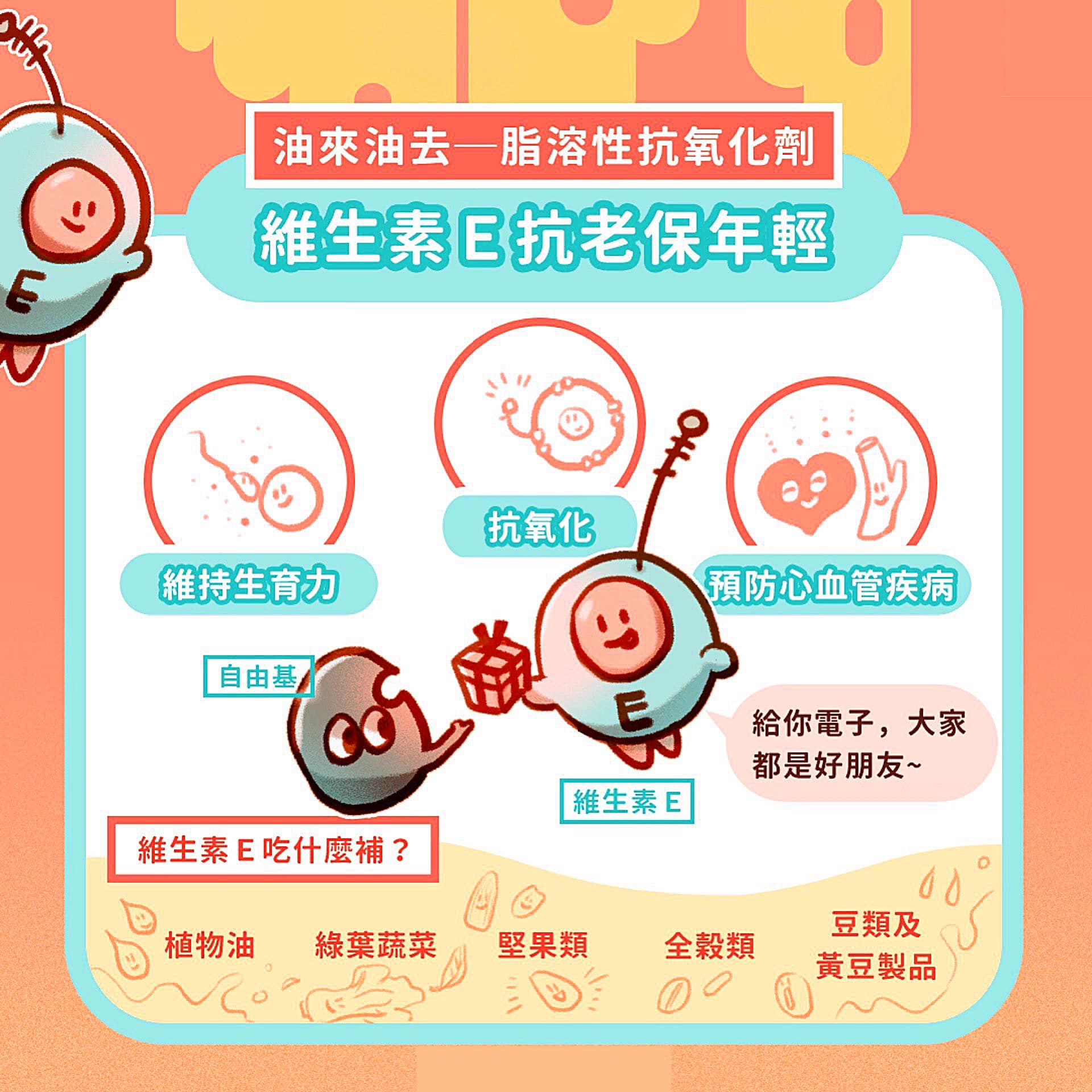 早晨健康知识 维生素e有这些功效 Beyond Wellness 九吉公老红糖授权经销商jiujigong Traditional Brown Sugar Facebook
