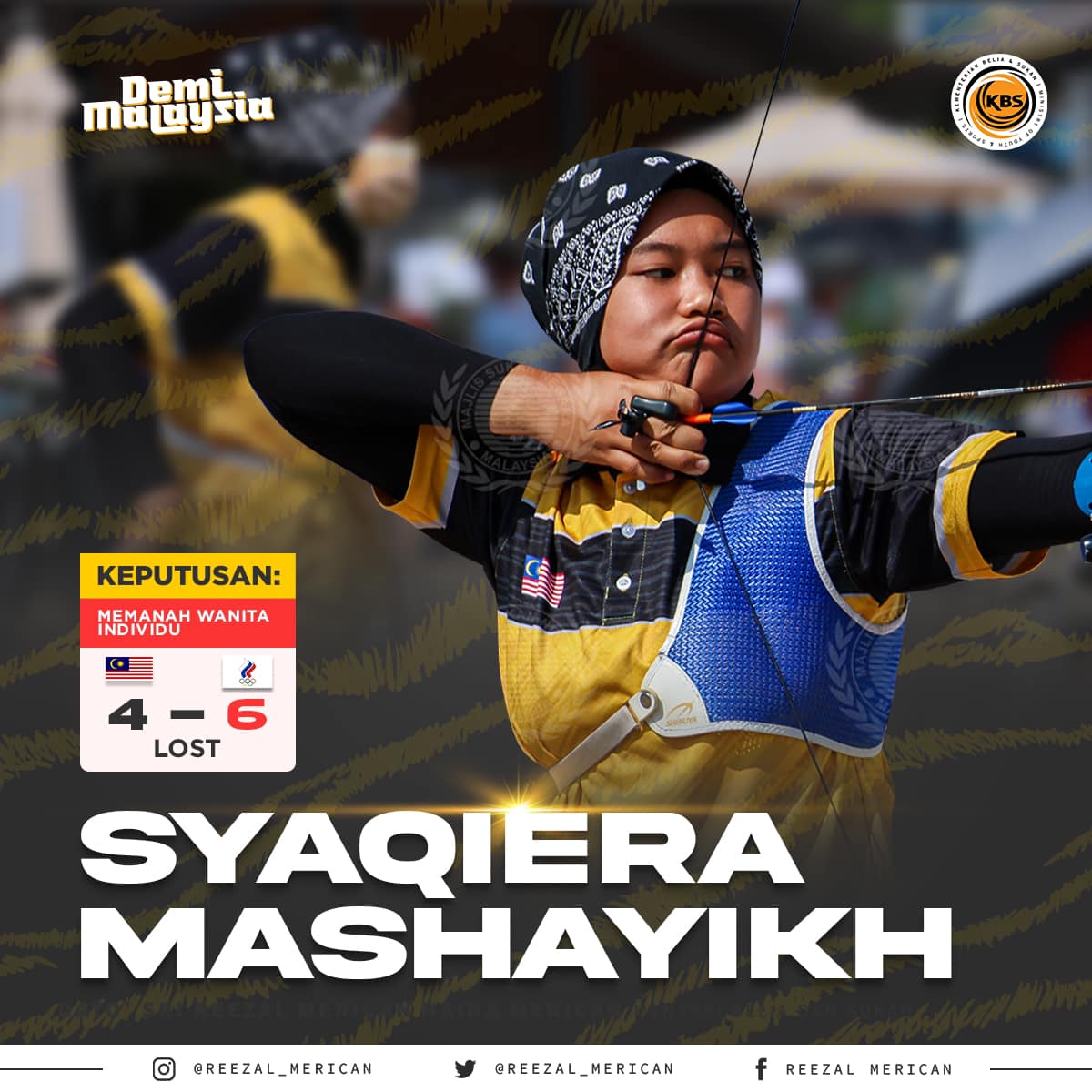 Reezal Merican Naina Merican Persembahan Yang Baik Ditunjukkan Oleh Syaqiera Mashayikh Walaupun Tewas Di Dalam Pusingan 1 32 Atlet Ranking Ke 355 Dunia Ini Tewas 4 6 Dalam Perlawanan 5 Set Kepada Pemanah Roc