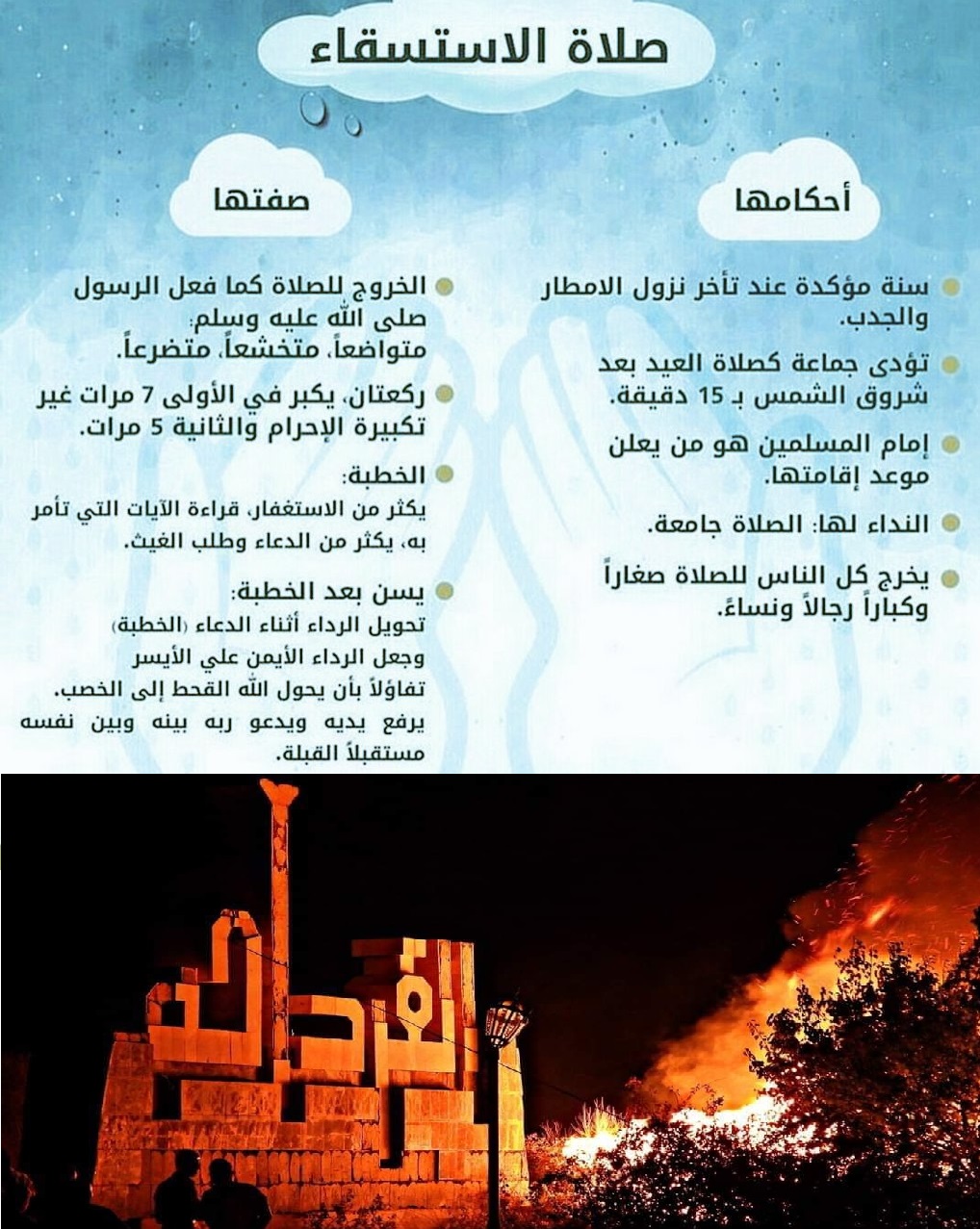 صفحة الوفيات في مدينة جبلة صلاة الاستسقاء ملف كامل أول ا تعريفها هي صلاة نفل بكيفية مخصوصة لطلب الس قيا من الله تعالى بإنزال المطر عند الج د ب و القحط