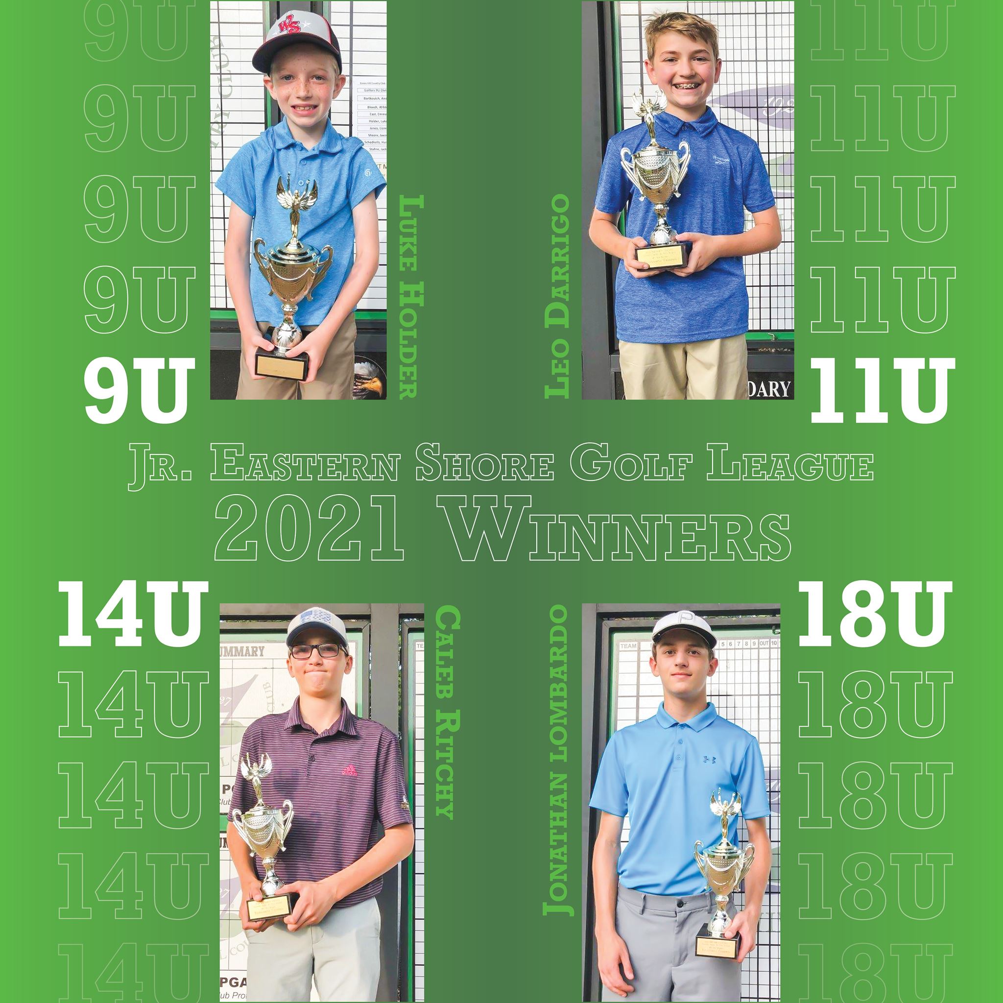 Congratulations to the... - Wicomico Recreation & Parks | Facebook