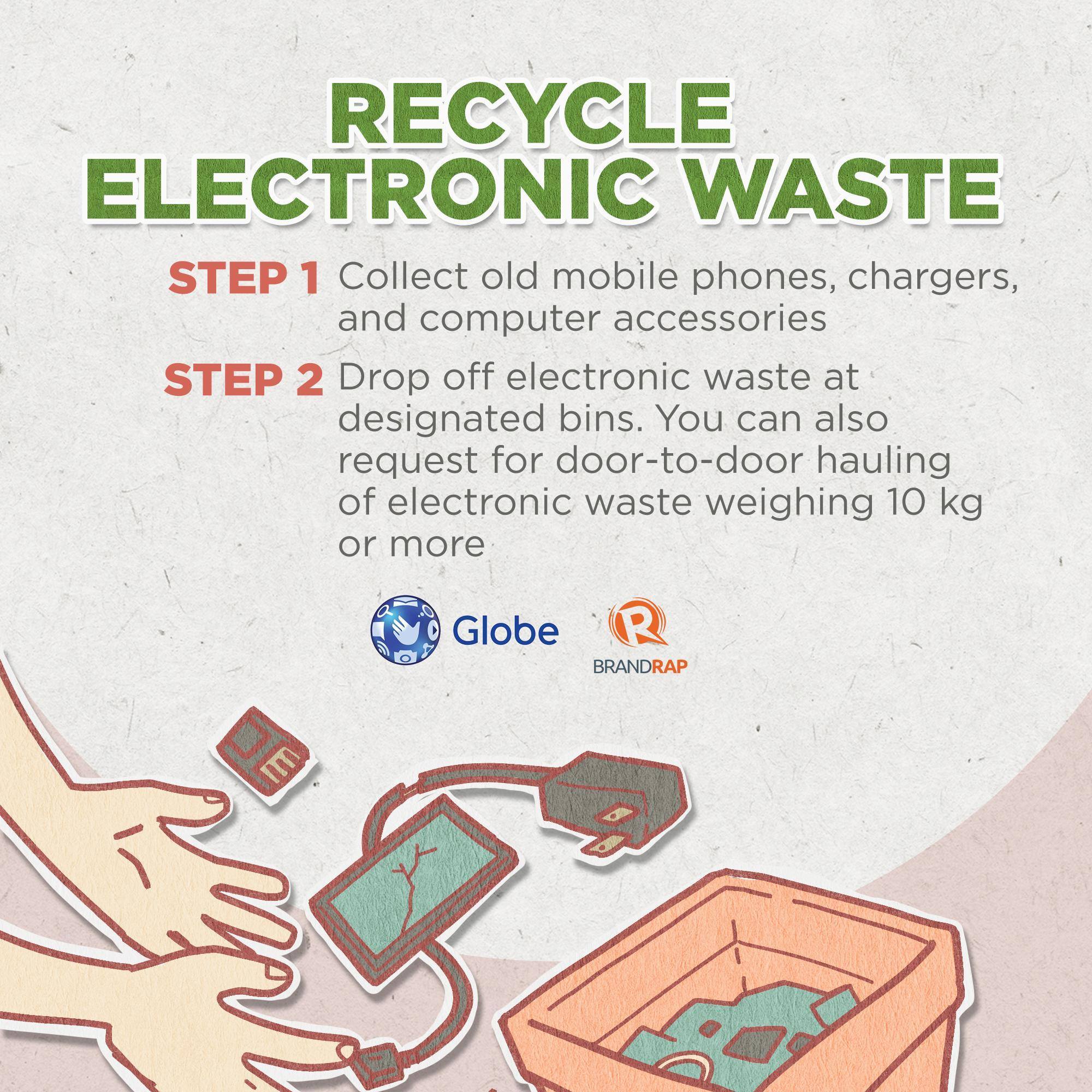 Rappler - Drop off e-waste at designated bins located at The Globe ...