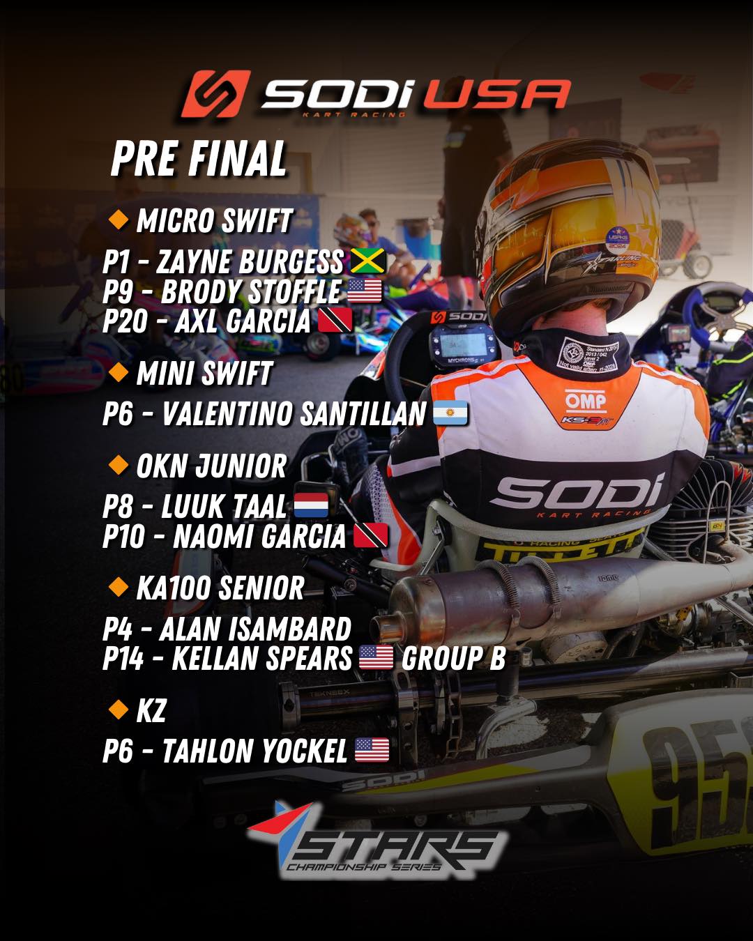 SODI Racing USA | Coral Springs FL