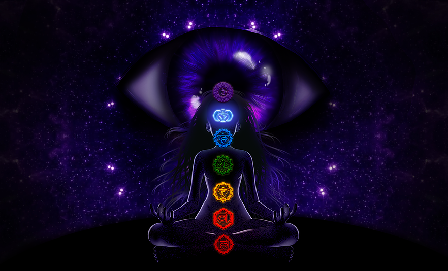 The Third Eye Chakra - Pineal Gland Awareness | Facebook