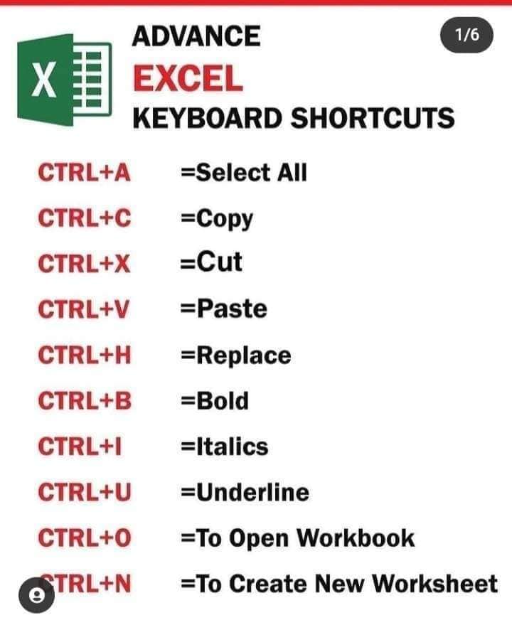 Super Easy Math - 🆕Advance Excel Keyboard Shortcuts 2022.... | Facebook