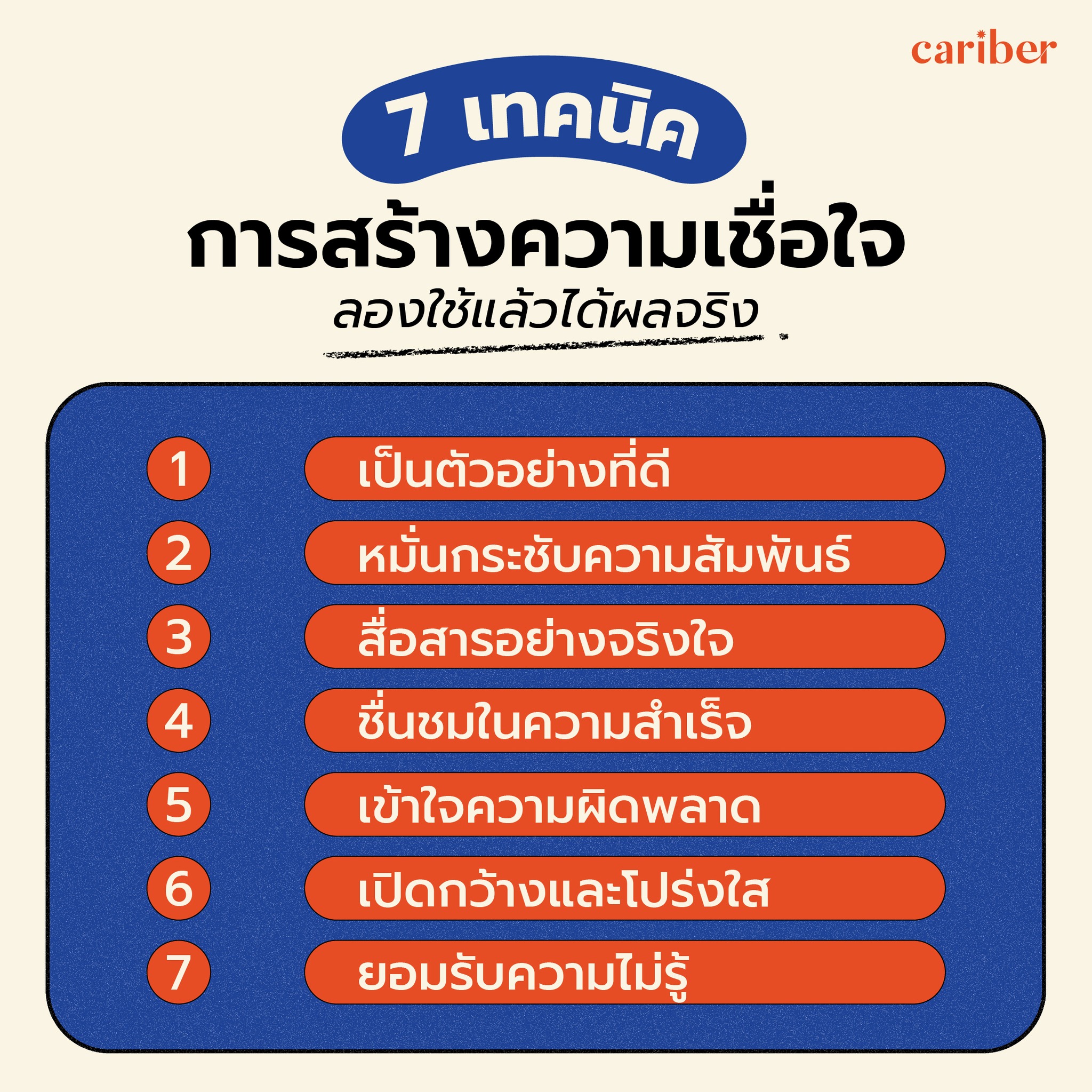 Cariber - ความเชื่อใจเป็นองค์ประกอบสำคัญของทุกความสัมพันธ์ โดยเฉพาะ ...