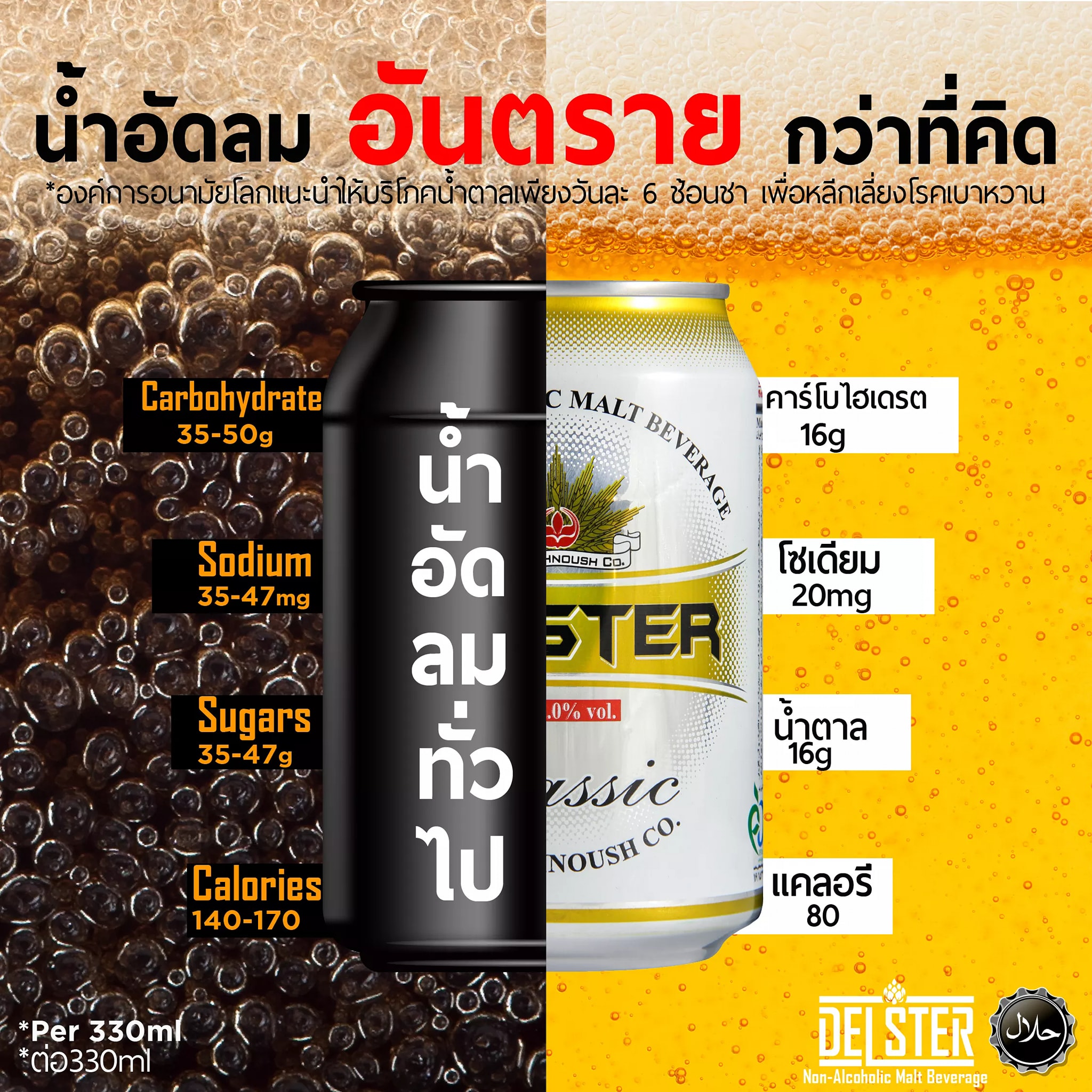 Delster - น้ำอัดลมอันตรายกว่าที่คิด🌾 #delster...